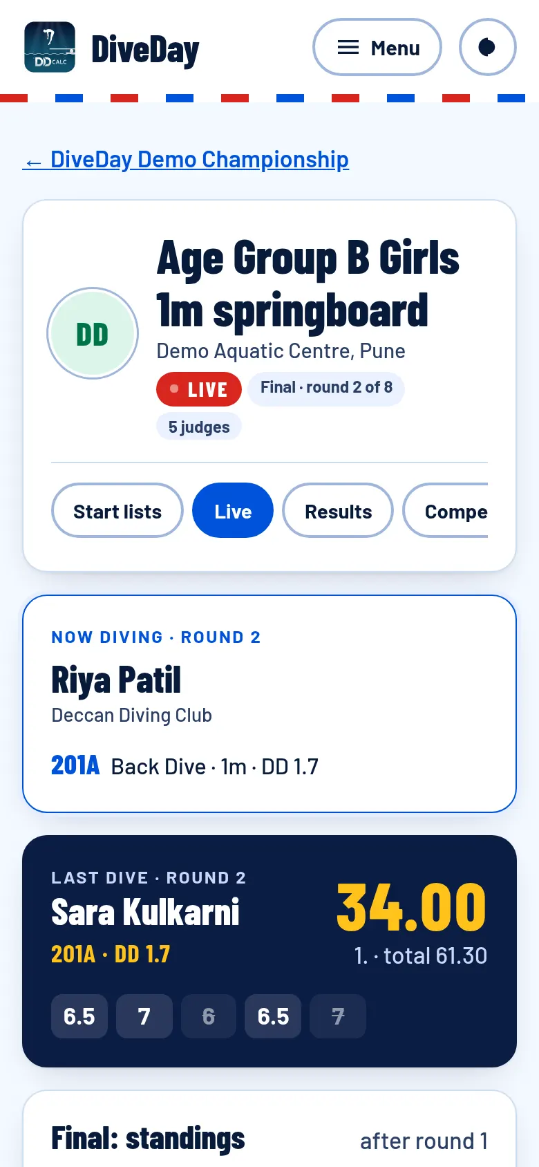 Live results: now diving, the last dive's awards and score
