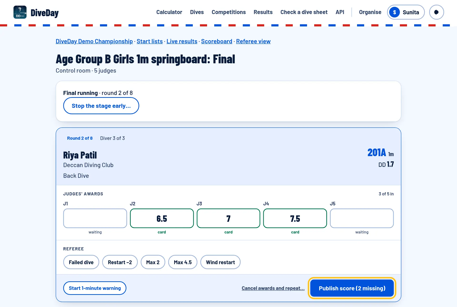 Awards coming in: Publish score