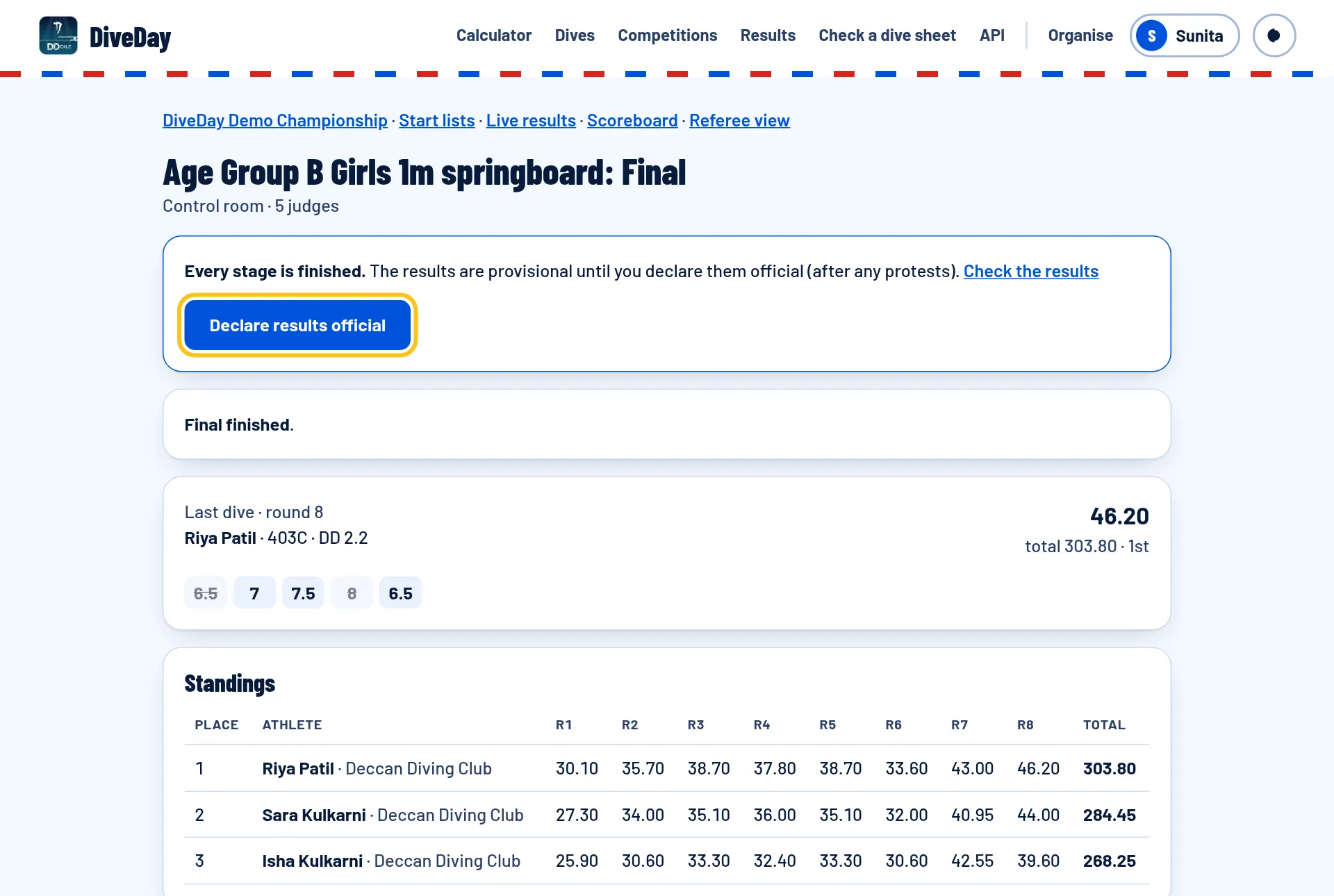 Every stage finished: Declare results official